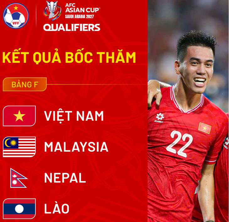 AFC ấn định thời điểm tổ chức Asian Cup 2027 - Ảnh 3.